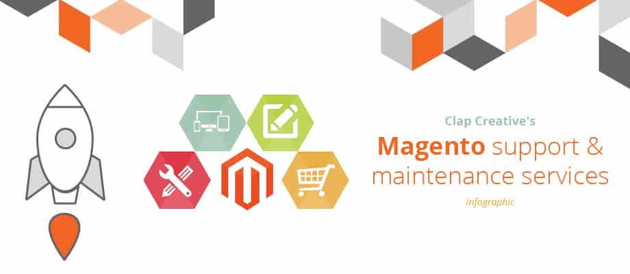 infographic - Magento Support & Maintenance services - Clap Creative