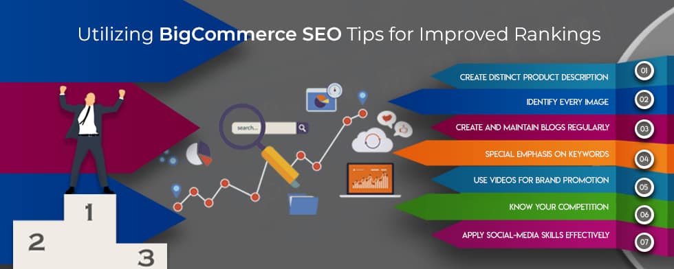 Bigcommerce SEO