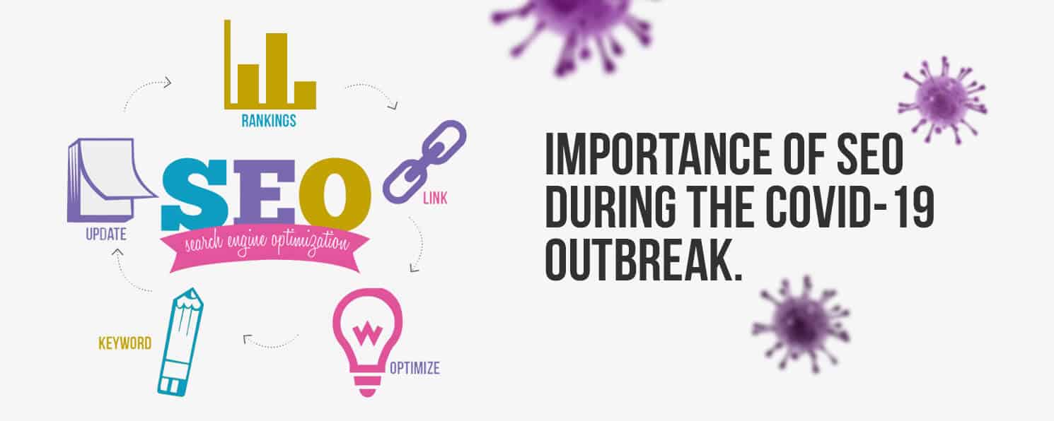 Importance of SEO during Covid-19