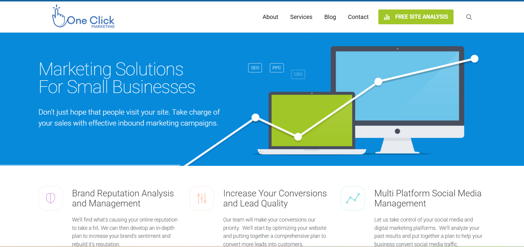 oneclickmarketing.com website screenshot