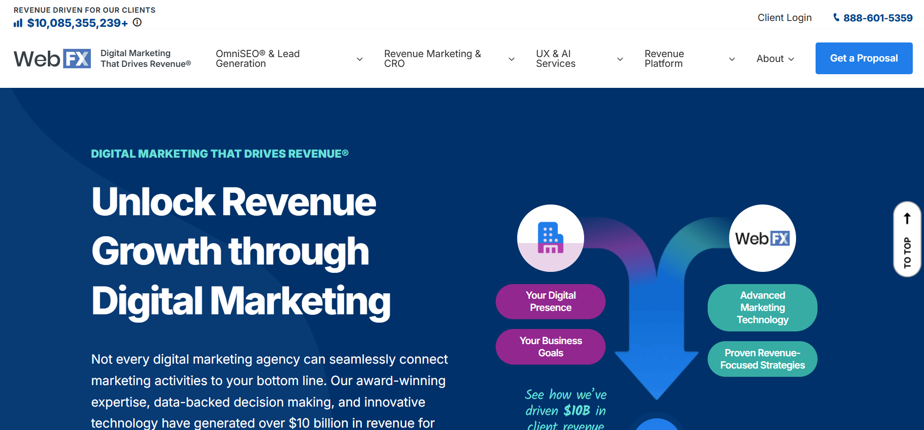 webfx.com website screenshot