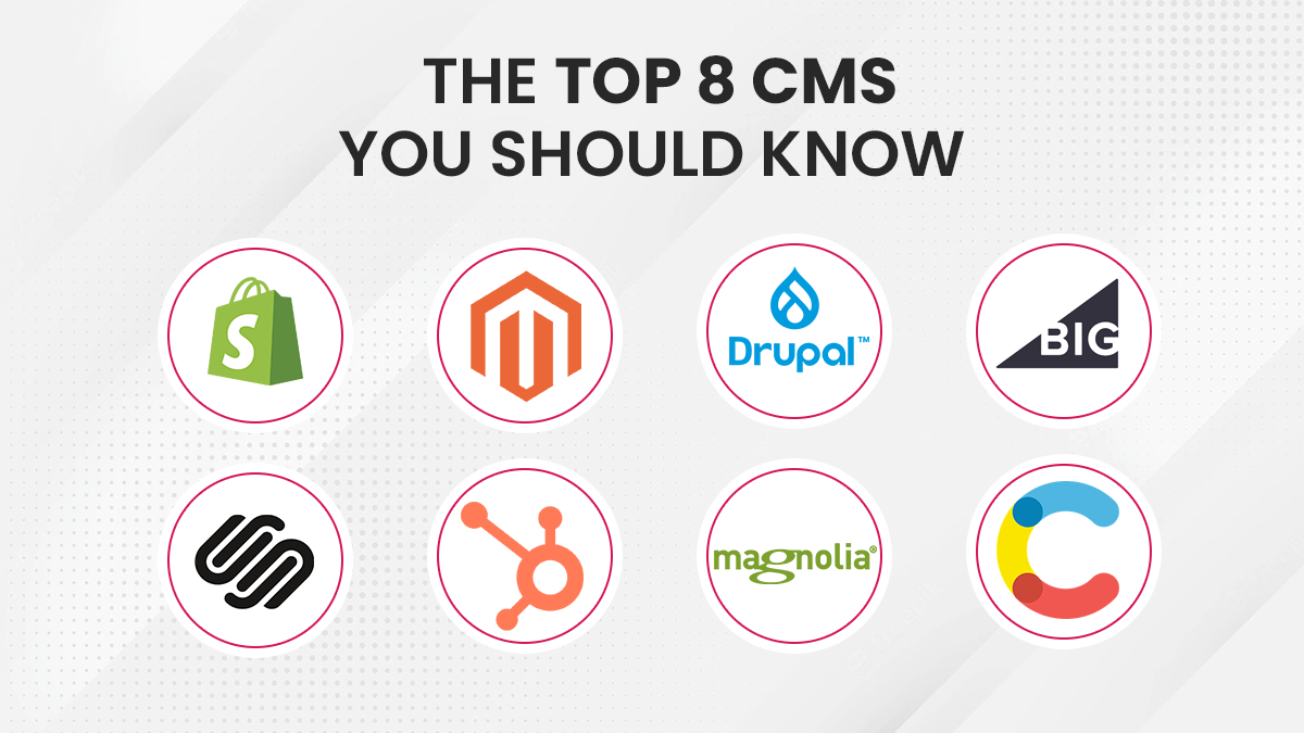 The Top 8 CMS:Content Management System: The Top 8 CMS You Should Know